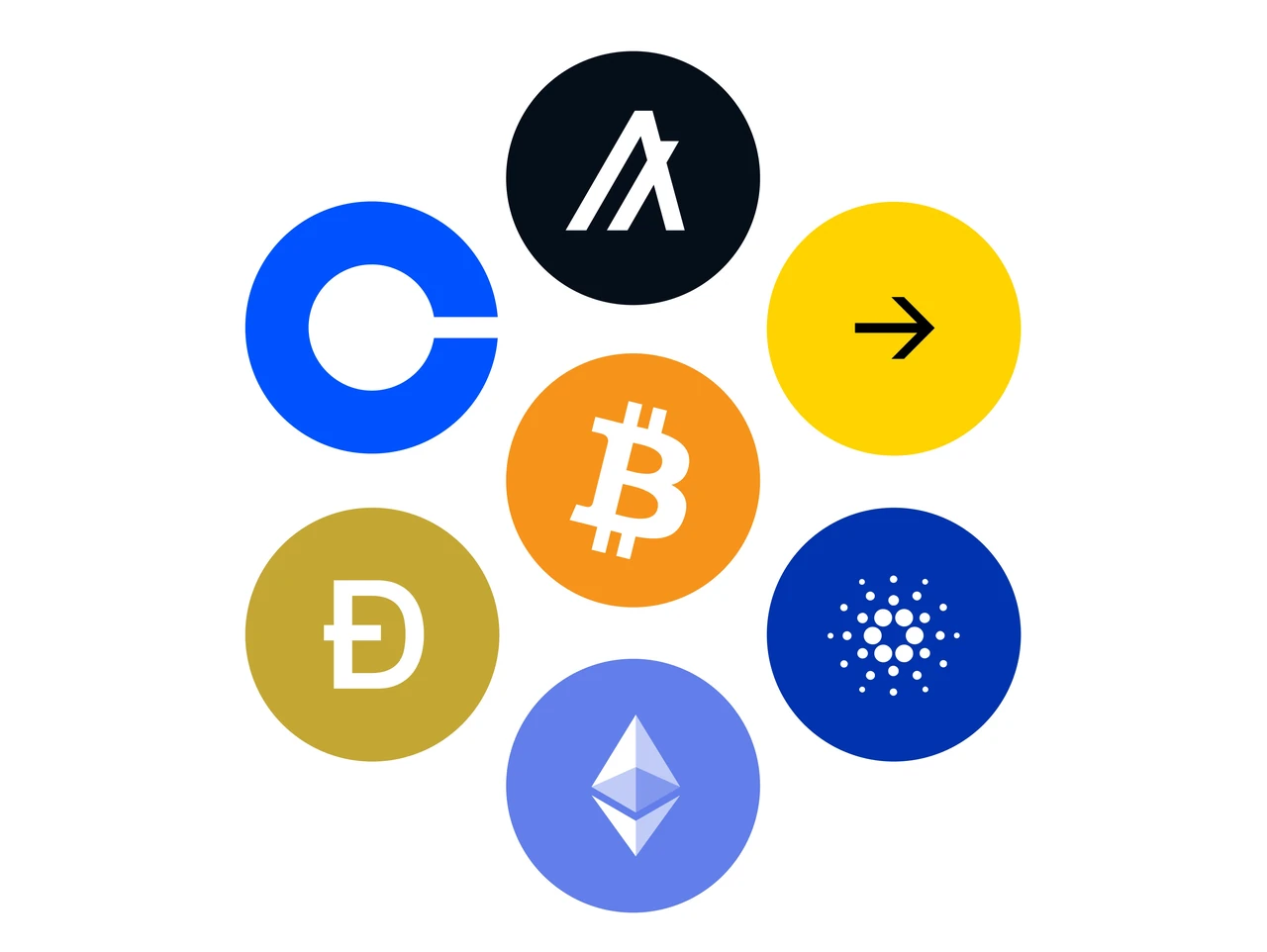 Coinbase: что это — полный гид по крупнейшей американской криптобирже