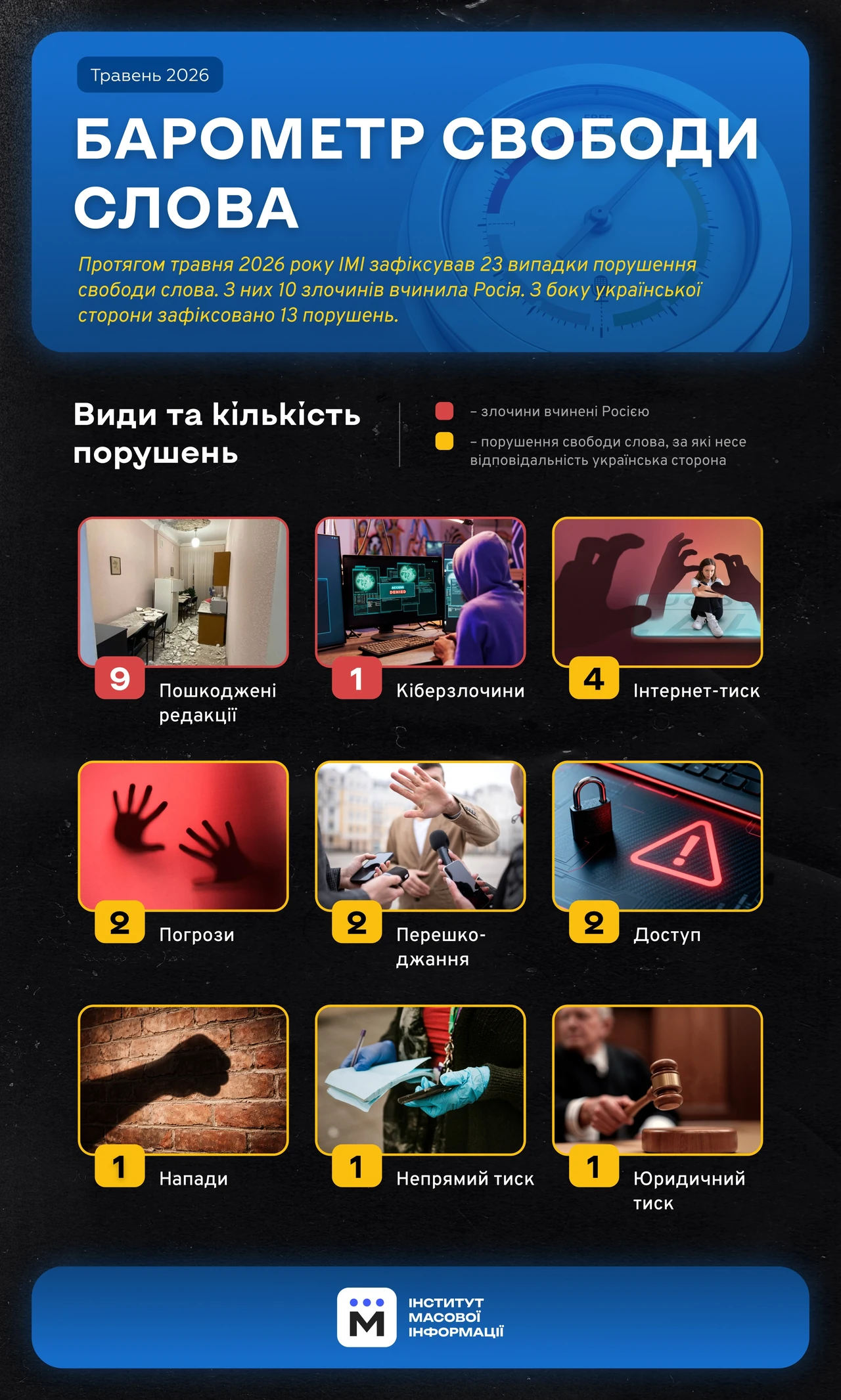 Як заробити мільйон: реальні шляхи у 2026 році
